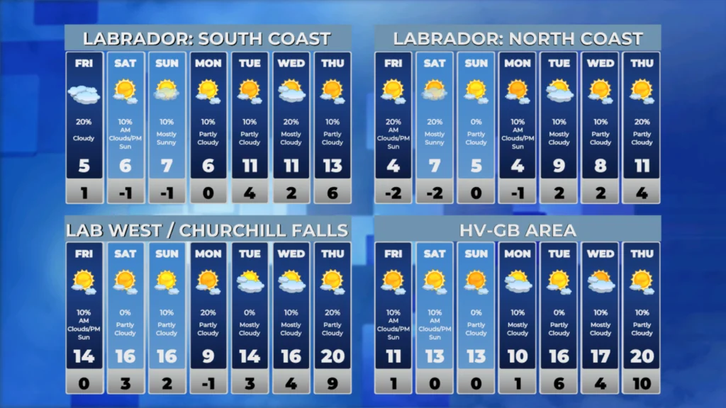 Thursday Morning’s Weather Briefing — May 28, 2026: forecast graphic 6