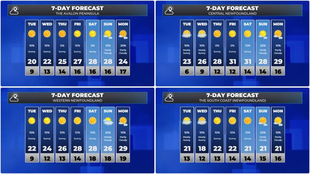 Multiple fires cause evacuations on the Avalon today as warm and dry weather fuels the flames: forecast graphic 3
