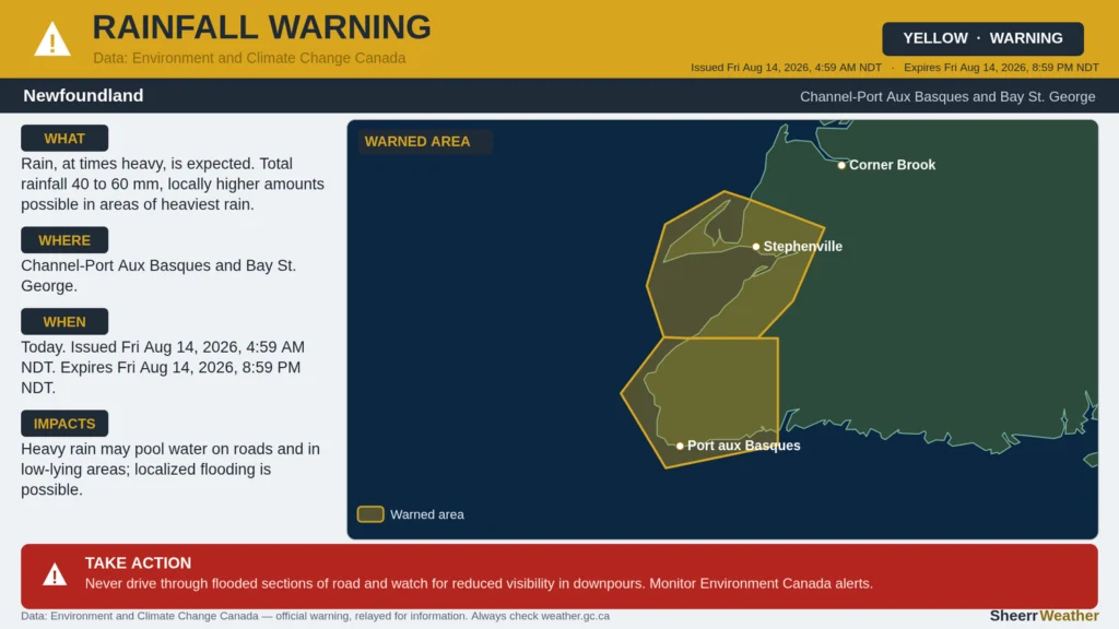 Friday Morning’s Weather Briefing — August 14, 2026: forecast graphic 2