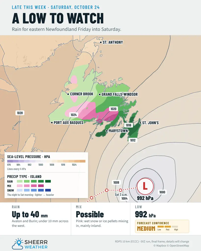 A low to watch late this week: rain for eastern Newfoundland Friday into Saturday, up to 40 mm on the Avalon and Burin and under 10 mm across the west, with wet snow or ice pellets possibly mixing in inland, as a 992 hPa low passes southeast of the Avalon early Saturday (RDPS model, medium confidence)