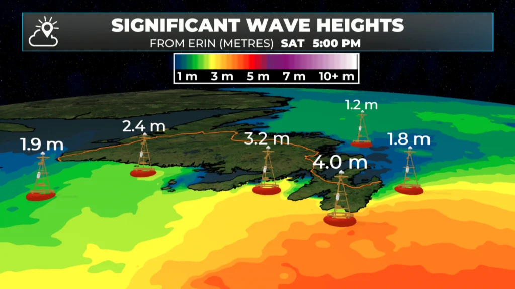 Hurricane Erin Passes South, Waves Build Offshore