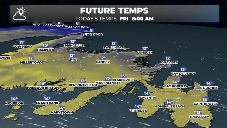 Friday Morning’s Weather Brief — September 5, 2025