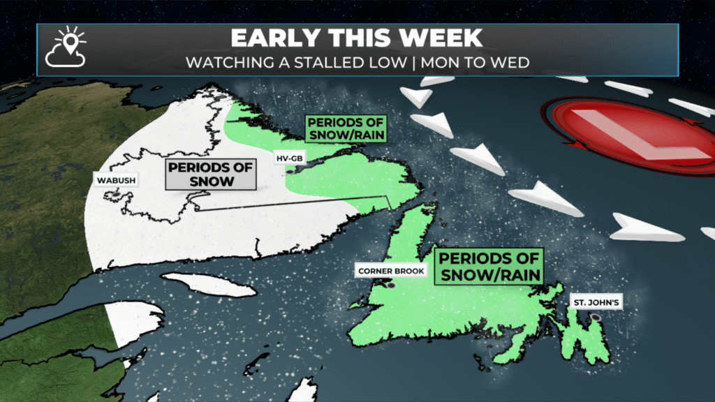 Monday Morning’s Weather Briefing — February 9, 2026