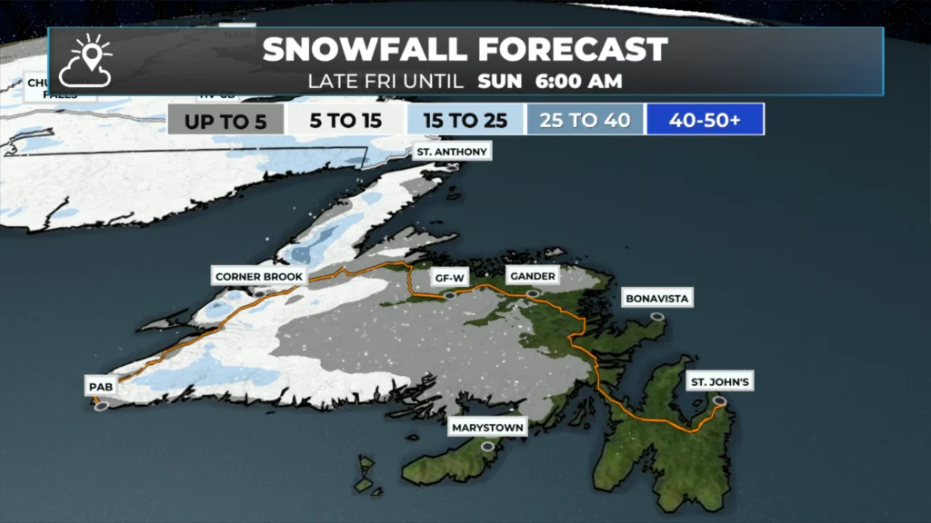 Friday Morning Update — January 9, 2026: forecast graphic 5