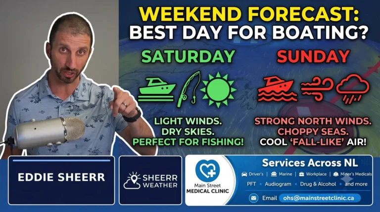 A Nice Weekend Lies Ahead, But It’s Not Without A Few Forecast Challenges