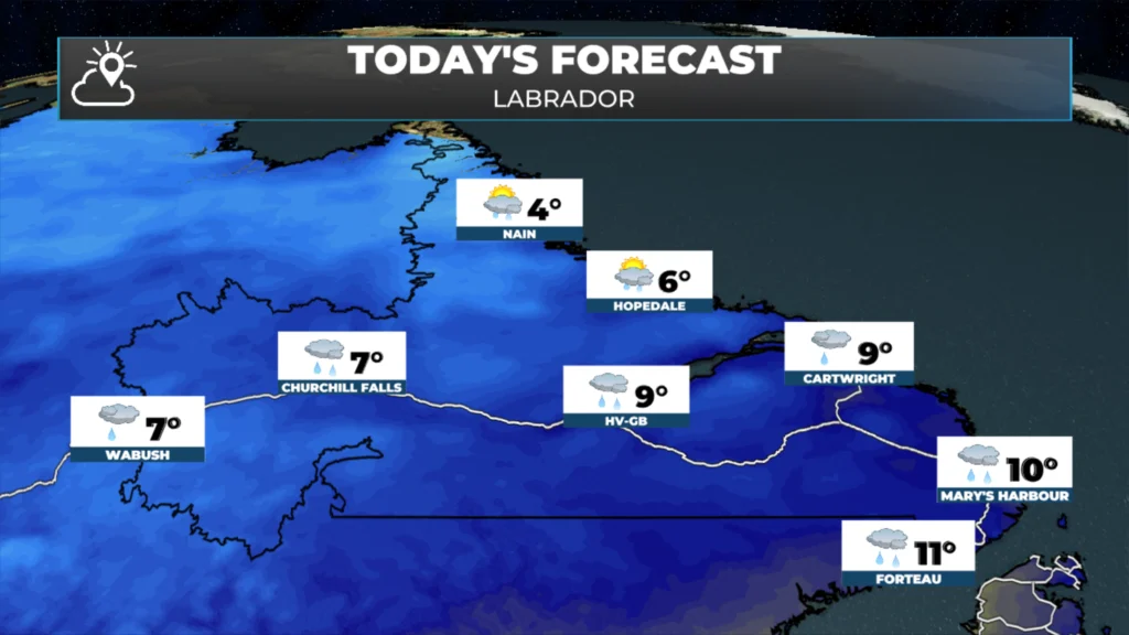 Today's forecast across Labrador