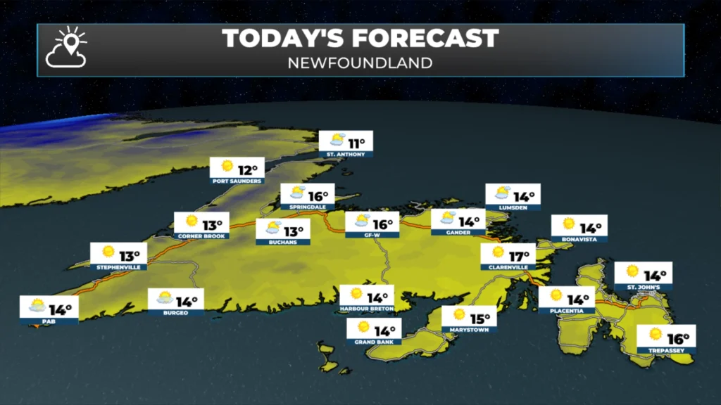 Today's forecast high temperatures across Newfoundland