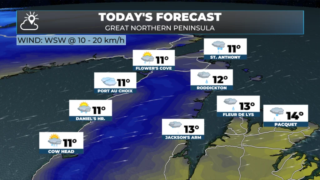 Today's forecast for the Great Northern Peninsula