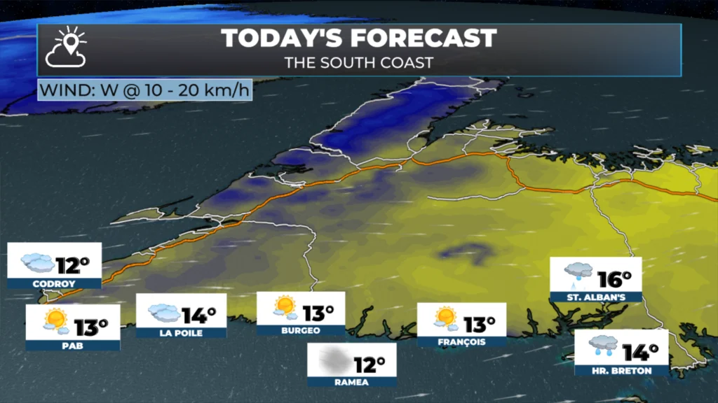 Today's forecast for the south coast