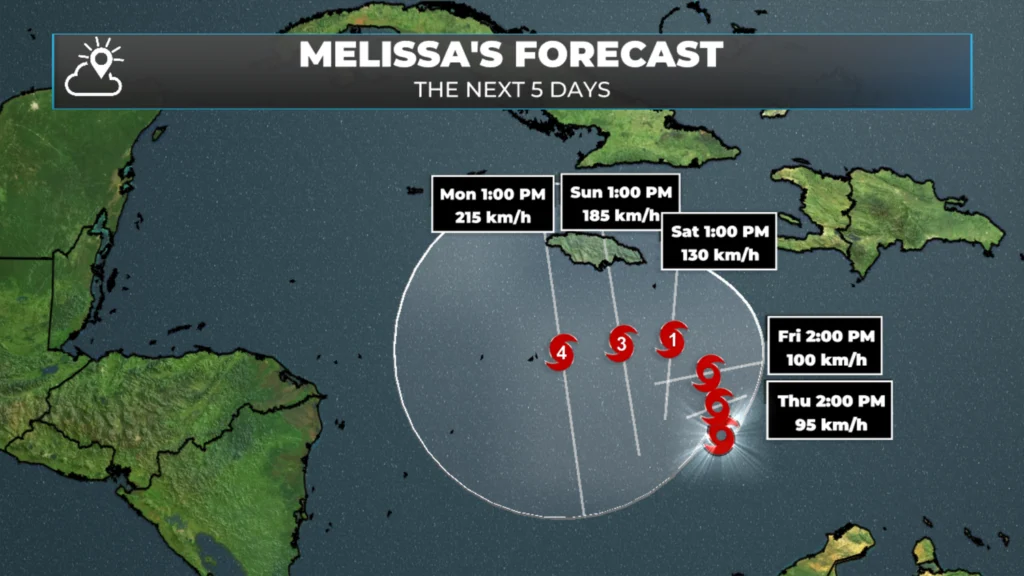 Thursday Morning Weather Brief — October 23, 2025: forecast graphic 4