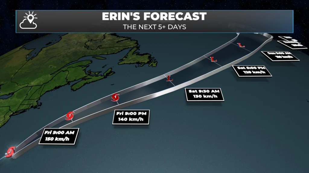 Wildfire Update & Forecast: Cooler Days Ahead, Hurricane Erin Brings Some Waves