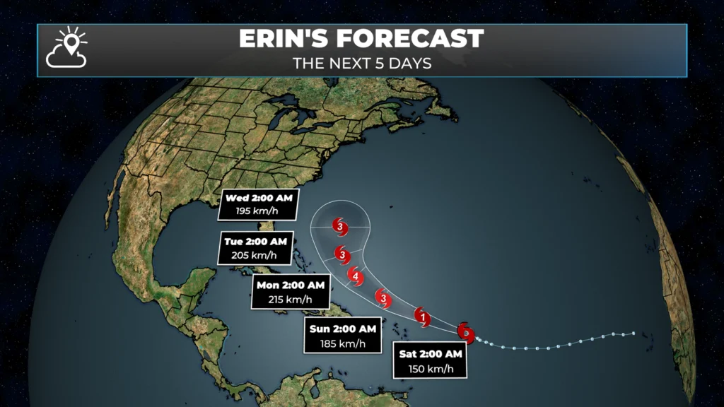 Friday morning update — August 15, 2025: forecast graphic 6