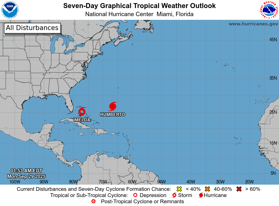 Monday Morning Weather Brief — September 29, 2025: forecast graphic 3