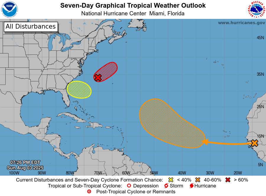 5 Things to Know About Week Ahead: forecast graphic 6