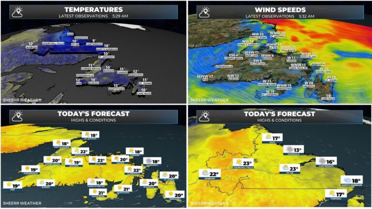 Wednesday Morning’s Weather Brief | July 23, 2025
