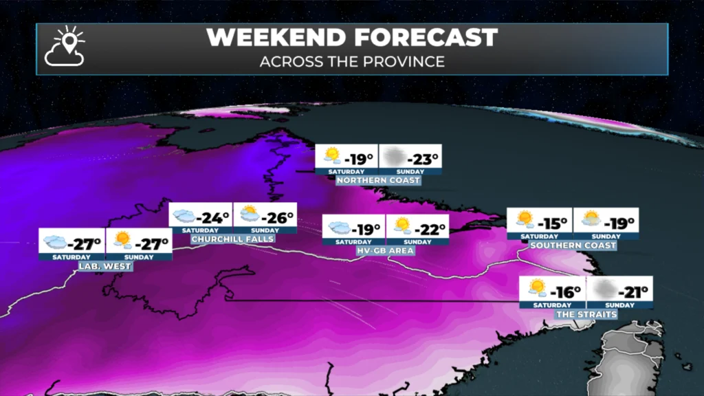 Friday Morning Update — January 23, 2026: forecast graphic 5