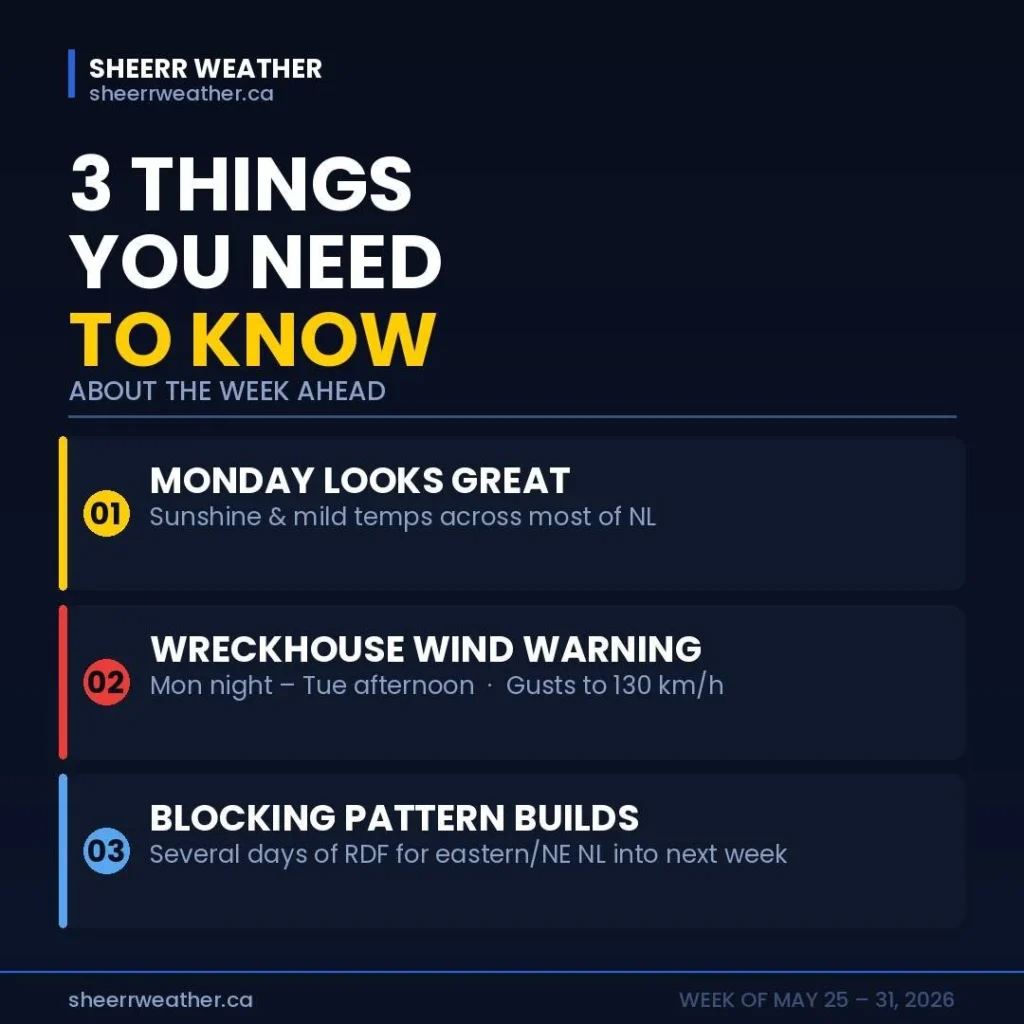 Monday Morning’s Weather Briefing — May 25, 2026: forecast graphic 1