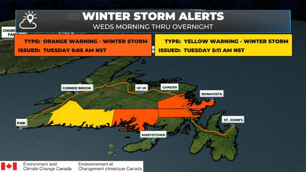 Winter Storm, Snowfall, and Wind Warnings Issued Ahead of Wednesday’s Nor’Easter — December 2, 2025: forecast graphic 4
